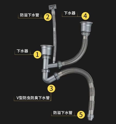 台所洗濯のための正方形680*450mm Undermount棒流しの二重ボール